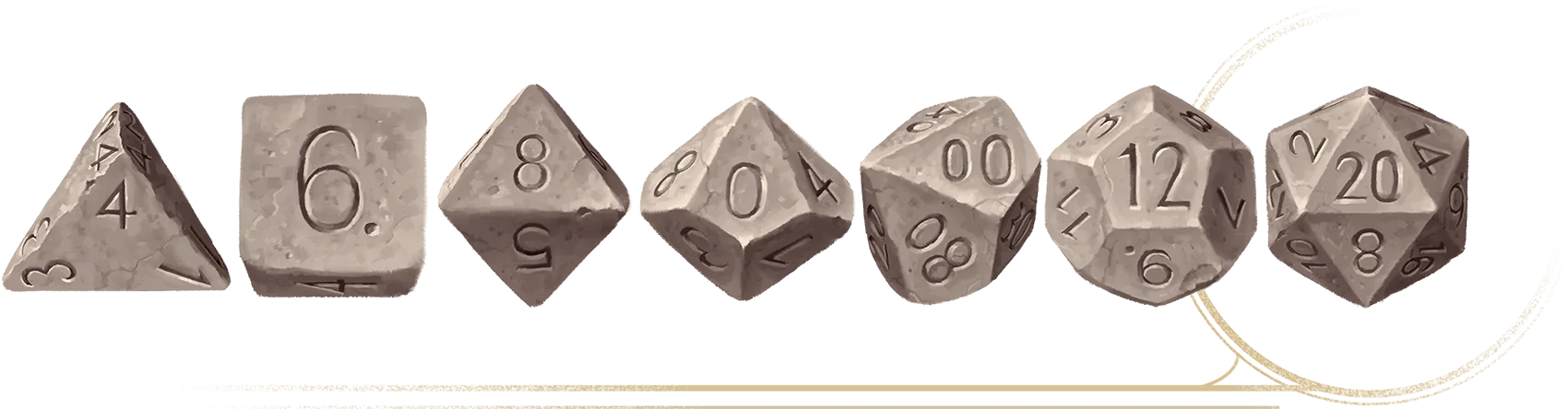 Zleva doprava: d4, d6, d8, d10 (jednotky), d10 (desítky), d12, d20